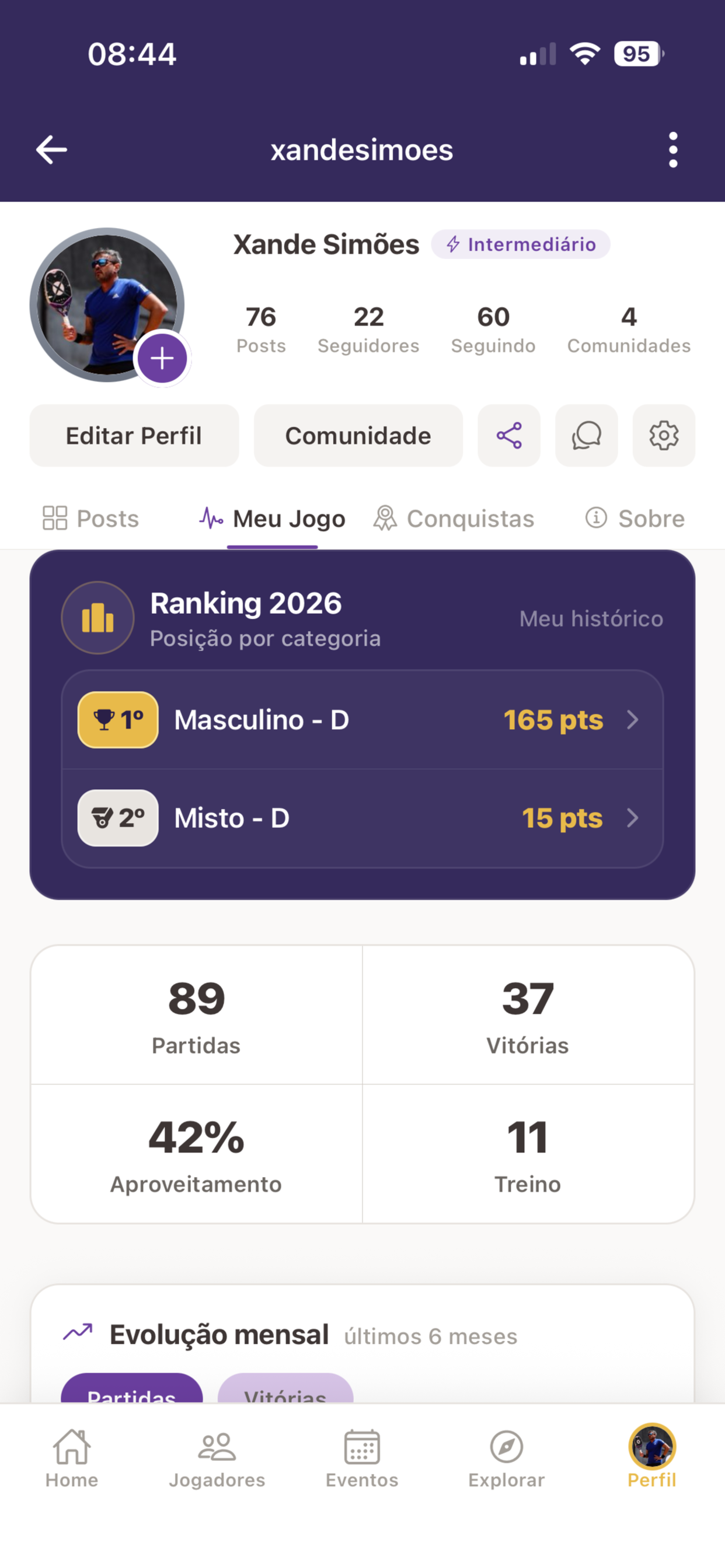 Ranking 2026 e estatísticas no Smatch