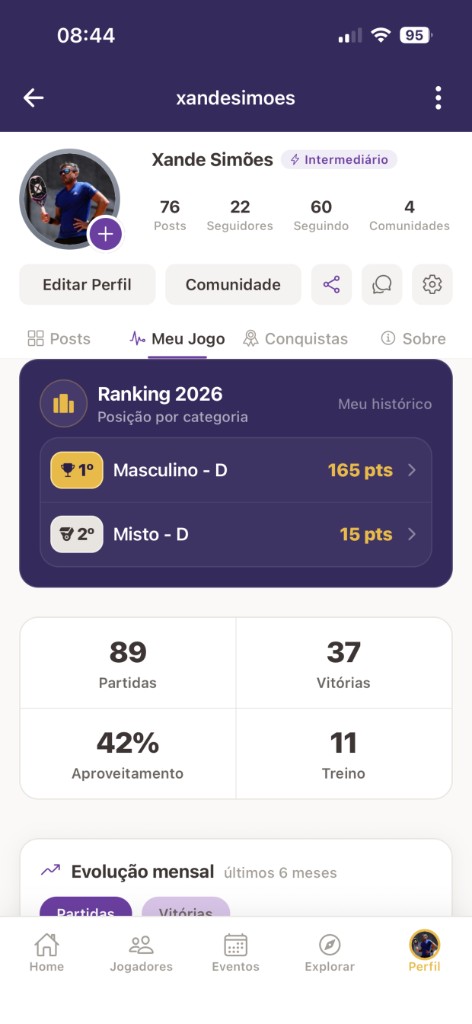 Ranking e estatísticas no BeachFy